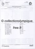 2016_rio_programme_olympique_journalier_15_08