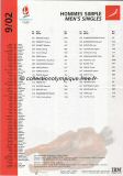 1992_albertville_programme_olympique_luge_09_02.JPG